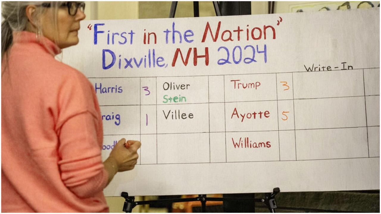 In a midnight vote in a US city, Trump-Kamala drew 3-3